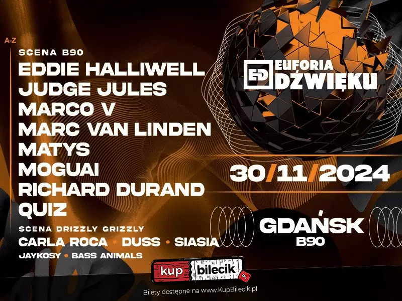 EDDIE HALLIWELL | JUDGE JULES | MARCO V | MARC VAN LINDEN | MATYS | MOGUAI | RICHARD DURAND | QUIZ